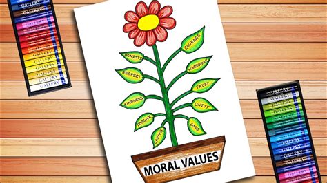 moral values drawing images|Moral Values Images .